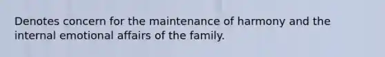 Denotes concern for the maintenance of harmony and the internal emotional affairs of the family.