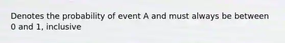 Denotes the probability of event A and must always be between 0 and 1, inclusive