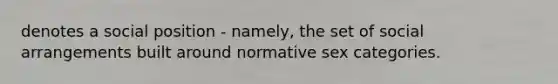 denotes a social position - namely, the set of social arrangements built around normative sex categories.