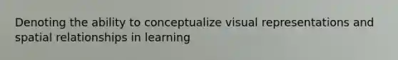 Denoting the ability to conceptualize visual representations and spatial relationships in learning