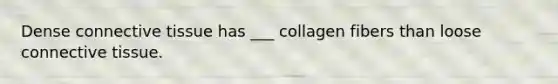 Dense connective tissue has ___ collagen fibers than loose connective tissue.