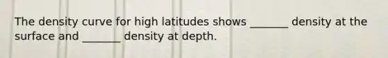 The density curve for high latitudes shows _______ density at the surface and _______ density at depth.