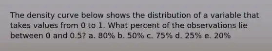 The density curve below shows the distribution of a variable that takes values from 0 to 1. What percent of the observations lie between 0 and 0.5? a. 80% b. 50% c. 75% d. 25% e. 20%