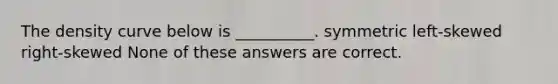 The density curve below is __________. symmetric left-skewed right-skewed None of these answers are correct.