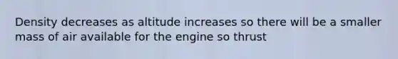 Density decreases as altitude increases so there will be a smaller mass of air available for the engine so thrust