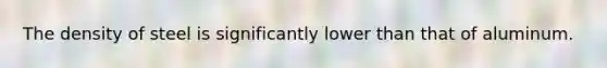 The density of steel is significantly lower than that of aluminum.