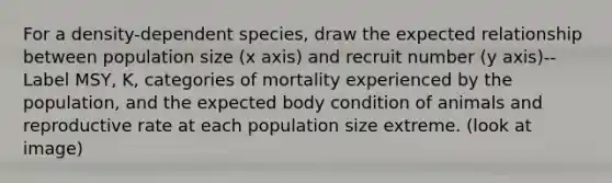 For a density-dependent species, draw the expected relationship between population size (x axis) and recruit number (y axis)-- Label MSY, K, categories of mortality experienced by the population, and the expected body condition of animals and reproductive rate at each population size extreme. (look at image)