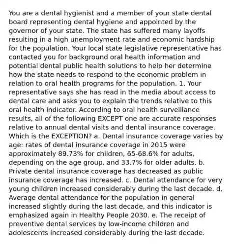 You are a dental hygienist and a member of your state dental board representing dental hygiene and appointed by the governor of your state. The state has suffered many layoffs resulting in a high unemployment rate and economic hardship for the population. Your local state legislative representative has contacted you for background oral health information and potential dental public health solutions to help her determine how the state needs to respond to the economic problem in relation to oral health programs for the population. 1. Your representative says she has read in the media about access to dental care and asks you to explain the trends relative to this oral health indicator. According to oral health surveillance results, all of the following EXCEPT one are accurate responses relative to annual dental visits and dental insurance coverage. Which is the EXCEPTION? a. Dental insurance coverage varies by age: rates of dental insurance coverage in 2015 were approximately 89.73% for children, 65-68.6% for adults, depending on the age group, and 33.7% for older adults. b. Private dental insurance coverage has decreased as public insurance coverage has increased. c. Dental attendance for very young children increased considerably during the last decade. d. Average dental attendance for the population in general increased slightly during the last decade, and this indicator is emphasized again in Healthy People 2030. e. The receipt of preventive dental services by low-income children and adolescents increased considerably during the last decade.