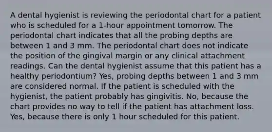 A dental hygienist is reviewing the periodontal chart for a patient who is scheduled for a 1-hour appointment tomorrow. The periodontal chart indicates that all the probing depths are between 1 and 3 mm. The periodontal chart does not indicate the position of the gingival margin or any clinical attachment readings. Can the dental hygienist assume that this patient has a healthy periodontium? Yes, probing depths between 1 and 3 mm are considered normal. If the patient is scheduled with the hygienist, the patient probably has gingivitis. No, because the chart provides no way to tell if the patient has attachment loss. Yes, because there is only 1 hour scheduled for this patient.