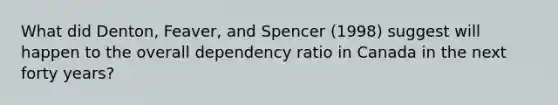 What did Denton, Feaver, and Spencer (1998) suggest will happen to the overall dependency ratio in Canada in the next forty years?