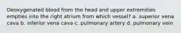 Deoxygenated blood from the head and upper extremities empties into the right atrium from which vessel? a. superior vena cava b. inferior vena cava c. pulmonary artery d. pulmonary vein