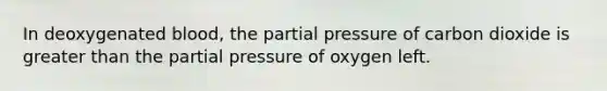 In deoxygenated blood, the partial pressure of carbon dioxide is greater than the partial pressure of oxygen left.