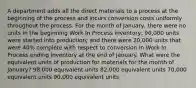 A department adds all the direct materials to a process at the beginning of the process and incurs conversion costs uniformly throughout the process. For the month of January, there were no units in the beginning Work In Process inventory; 90,000 units were started into production; and there were 20,000 units that were 40% complete with respect to conversion in Work In Process ending inventory at the end of January. What were the equivalent units of production for materials for the month of January? 98,000 equivalent units 82,000 equivalent units 70,000 equivalent units 90,000 equivalent units