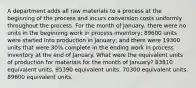 A department adds all raw materials to a process at the beginning of the process and incurs conversion costs uniformly throughout the process. For the month of January, there were no units in the beginning work in process inventory; 89600 units were started into production in January; and there were 19300 units that were 30% complete in the ending work in process inventory at the end of January. What were the equivalent units of production for materials for the month of January? 83810 equivalent units. 95390 equivalent units. 70300 equivalent units. 89600 equivalent units.