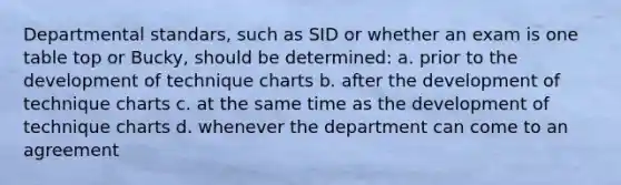 Departmental standars, such as SID or whether an exam is one table top or Bucky, should be determined: a. prior to the development of technique charts b. after the development of technique charts c. at the same time as the development of technique charts d. whenever the department can come to an agreement