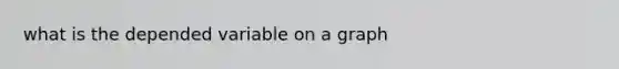 what is the depended variable on a graph