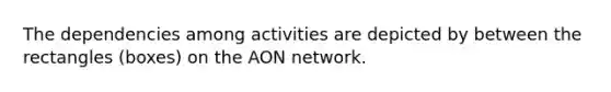 The dependencies among activities are depicted by between the rectangles (boxes) on the AON network.