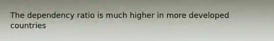 The dependency ratio is much higher in more developed countries