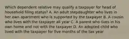 Which dependent relative may qualify a taxpayer for head of household filing status? A. An adult stepdaughter who lives in her own apartment who is supported by the taxpayer B. A cousin who lives with the taxpayer all year C. A parent who lives in his own home and not with the taxpayer D. An adopted child who lived with the taxpayer for five months of the tax year