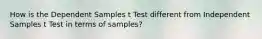 How is the Dependent Samples t Test different from Independent Samples t Test in terms of samples?