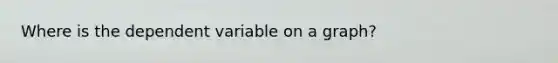 Where is the dependent variable on a graph?