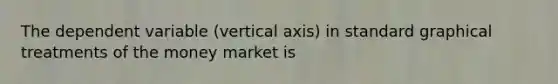 The dependent variable (vertical axis) in standard graphical treatments of the money market is