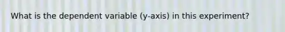 What is the dependent variable (y-axis) in this experiment?