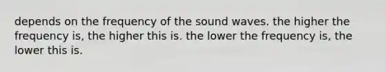 depends on the frequency of the sound waves. the higher the frequency is, the higher this is. the lower the frequency is, the lower this is.