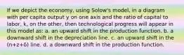 If we depict the economy, using Solow's model, in a diagram with per capita output y on one axis and the ratio of capital to labor, k, on the other, then technological progress will appear in this model as: a. an upward shift in the production function. b. a downward shift in the depreciation line. c. an upward shift in the (n+z+δ) line. d. a downward shift in the production function.