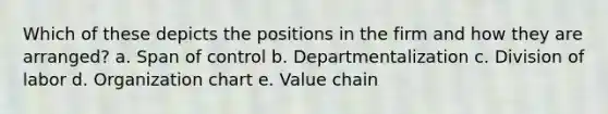 Which of these depicts the positions in the firm and how they are arranged? a. Span of control b. Departmentalization c. Division of labor d. Organization chart e. Value chain