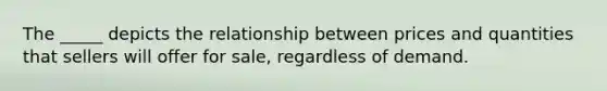 The _____ depicts the relationship between prices and quantities that sellers will offer for sale, regardless of demand.