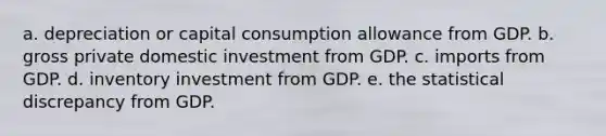 a. depreciation or capital consumption allowance from GDP. b. gross private domestic investment from GDP. c. imports from GDP. d. inventory investment from GDP. e. the statistical discrepancy from GDP.