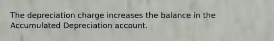 The depreciation charge increases the balance in the Accumulated Depreciation account.