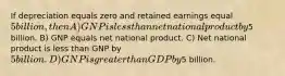 If depreciation equals zero and retained earnings equal 5 billion, then A) GNP is less than net national product by5 billion. B) GNP equals net national product. C) Net national product is less than GNP by 5 billion. D) GNP is greater than GDP by5 billion.