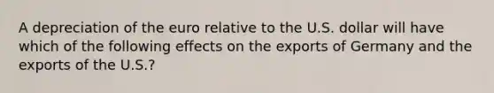 A depreciation of the euro relative to the U.S. dollar will have which of the following effects on the exports of Germany and the exports of the U.S.?