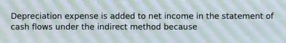 Depreciation expense is added to net income in the statement of cash flows under the indirect method because