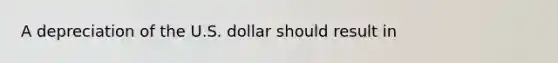 A depreciation of the U.S. dollar should result in