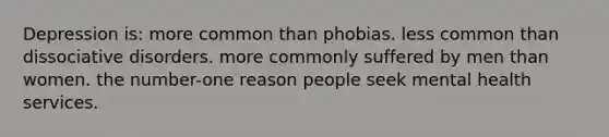 Depression is: more common than phobias. less common than <a href='https://www.questionai.com/knowledge/kDMOrf80yG-dissociative-disorders' class='anchor-knowledge'>dissociative disorders</a>. more commonly suffered by men than women. the number-one reason people seek <a href='https://www.questionai.com/knowledge/kBKWhJLQUc-mental-health-services' class='anchor-knowledge'>mental health services</a>.