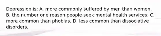 Depression is: A. more commonly suffered by men than women. B. the number one reason people seek mental health services. C. more common than phobias. D. less common than dissociative disorders.