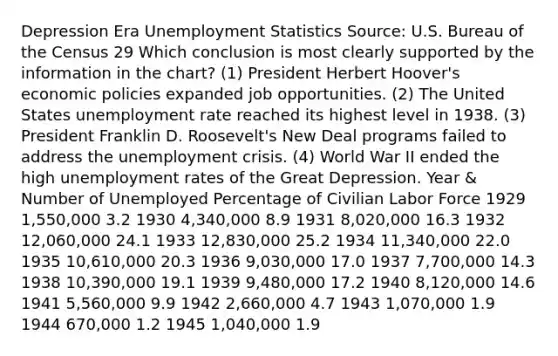 Depression Era Unemployment Statistics Source: U.S. Bureau of the Census 29 Which conclusion is most clearly supported by the information in the chart? (1) President Herbert Hoover's economic policies expanded job opportunities. (2) The United States <a href='https://www.questionai.com/knowledge/kh7PJ5HsOk-unemployment-rate' class='anchor-knowledge'>unemployment rate</a> reached its highest level in 1938. (3) President Franklin D. Roosevelt's New Deal programs failed to address the unemployment crisis. (4) World War II ended the high unemployment rates of the Great Depression. Year & Number of Unemployed Percentage of Civilian Labor Force 1929 1,550,000 3.2 1930 4,340,000 8.9 1931 8,020,000 16.3 1932 12,060,000 24.1 1933 12,830,000 25.2 1934 11,340,000 22.0 1935 10,610,000 20.3 1936 9,030,000 17.0 1937 7,700,000 14.3 1938 10,390,000 19.1 1939 9,480,000 17.2 1940 8,120,000 14.6 1941 5,560,000 9.9 1942 2,660,000 4.7 1943 1,070,000 1.9 1944 670,000 1.2 1945 1,040,000 1.9