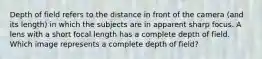 Depth of field refers to the distance in front of the camera (and its length) in which the subjects are in apparent sharp focus. A lens with a short focal length has a complete depth of field. Which image represents a complete depth of field?