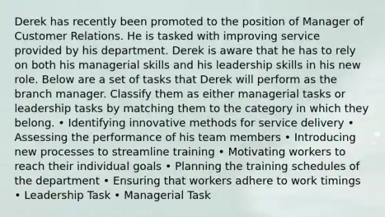 Derek has recently been promoted to the position of Manager of Customer Relations. He is tasked with improving service provided by his department. Derek is aware that he has to rely on both his managerial skills and his leadership skills in his new role. Below are a set of tasks that Derek will perform as the branch manager. Classify them as either managerial tasks or leadership tasks by matching them to the category in which they belong. • Identifying innovative methods for service delivery • Assessing the performance of his team members • Introducing new processes to streamline training • Motivating workers to reach their individual goals • Planning the training schedules of the department • Ensuring that workers adhere to work timings • Leadership Task • Managerial Task