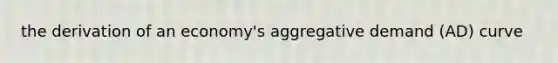 the derivation of an economy's aggregative demand (AD) curve