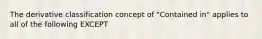 The derivative classification concept of "Contained in" applies to all of the following EXCEPT