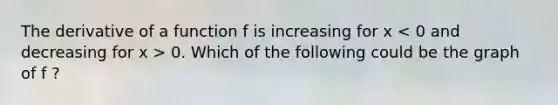 The derivative of a function f is increasing for x 0. Which of the following could be the graph of f ?