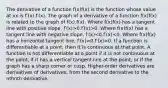 The derivative of a function f(x)f(x) is the function whose value at xx is f′(x).f′(x). The graph of a derivative of a function f(x)f(x) is related to the graph of f(x).f(x). Where f(x)f(x) has a tangent line with positive slope, f′(x)>0.f′(x)>0. Where f(x)f(x) has a tangent line with negative slope, f′(x)<0.f′(x)<0. Where f(x)f(x) has a horizontal tangent line, f′(x)=0.f′(x)=0. If a function is differentiable at a point, then it is continuous at that point. A function is not differentiable at a point if it is not continuous at the point, if it has a vertical tangent line at the point, or if the graph has a sharp corner or cusp. Higher-order derivatives are derivatives of derivatives, from the second derivative to the nthnth derivative.