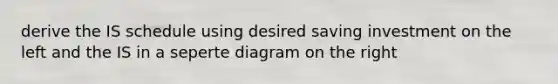 derive the IS schedule using desired saving investment on the left and the IS in a seperte diagram on the right