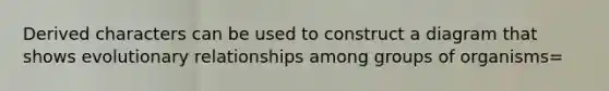 Derived characters can be used to construct a diagram that shows evolutionary relationships among groups of organisms=
