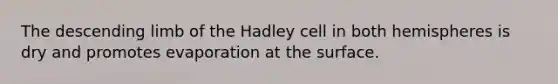 The descending limb of the Hadley cell in both hemispheres is dry and promotes evaporation at the surface.