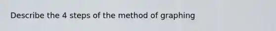 Describe the 4 steps of the method of graphing